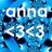 Icon plaatjes Naam icons Anna 