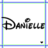 Icon plaatjes Naam icons Danielle 