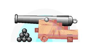 Cliparts Activiteiten Oorlog 