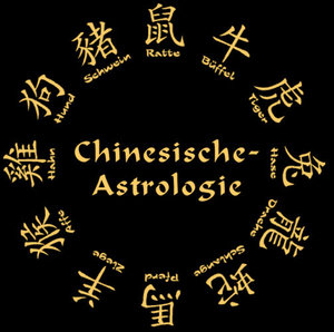 Chinese horoscoop 2019 tijger